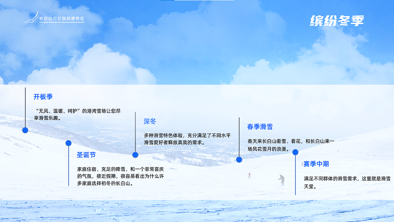 PPT练习（图ZMzI2ODMwNDYw） - PPT/Keynote - 站酷设计师姜子牙疼疼疼疼原创素材 - 站酷ZCOOL