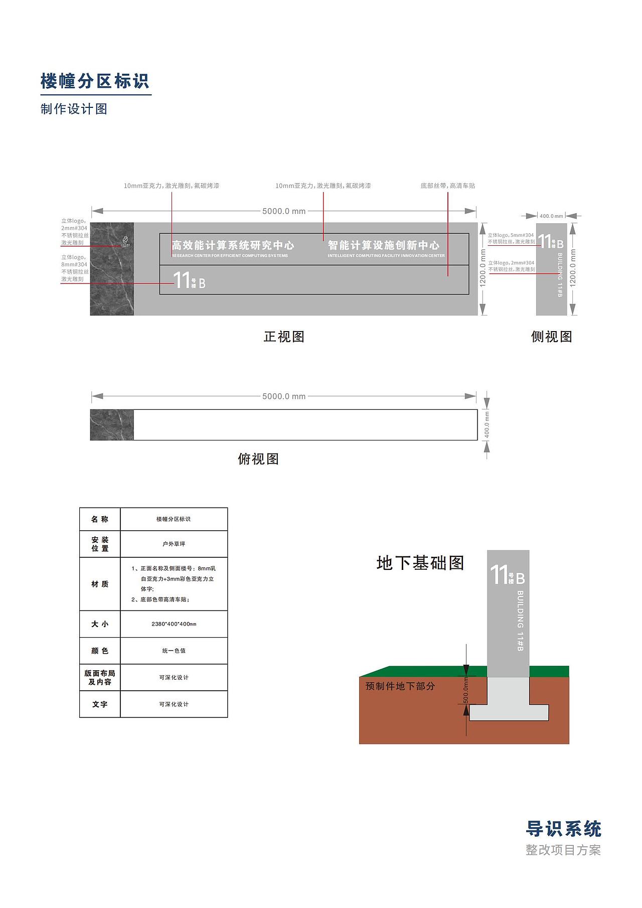 标识标牌丨奶茶孙选手（图ZMzY1Njc3OTk2） - 其他平面 - 站酷设计师小孙发达原创素材 - 站酷ZCOOL