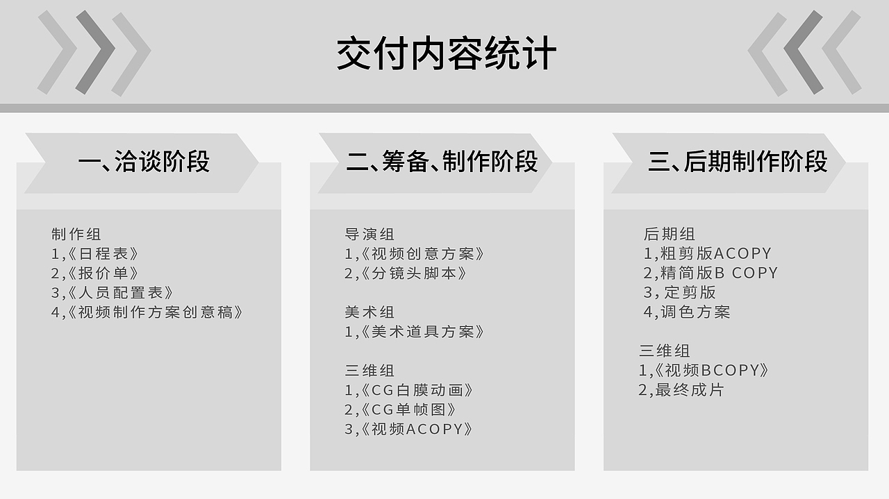 觉飞心愿2 Max系列空间组合洗衣机发布视频TVC（图ZMzYyMzc0ODE2） - 其他影视 - 站酷设计师功夫传媒原创素材 - 站酷ZCOOL