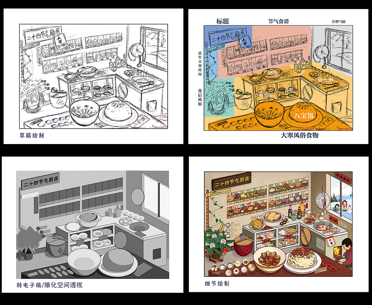《二十四节气厨房-大寒》信息图表