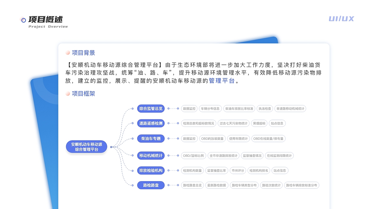 zj-设计作品集（图ZMzAzMDA4MDk2） - 软件界面 - 站酷设计师曾小钱钱z原创素材 - 站酷ZCOOL