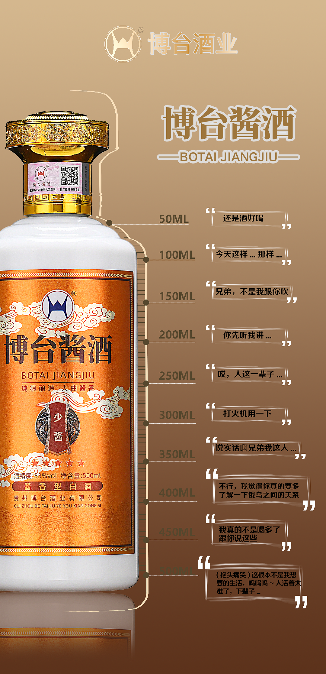 博台酱酒（图ZMzAxMjI1MzEy） - 海报 - 站酷设计师yangxiong原创素材 - 站酷ZCOOL