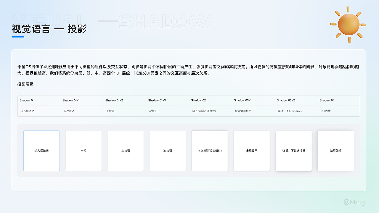 2021~2023UI/UX作品合集（图ZMzM0MjA5MTQ4） - APP界面 - 站酷设计师明明就是wo原创素材 - 站酷ZCOOL