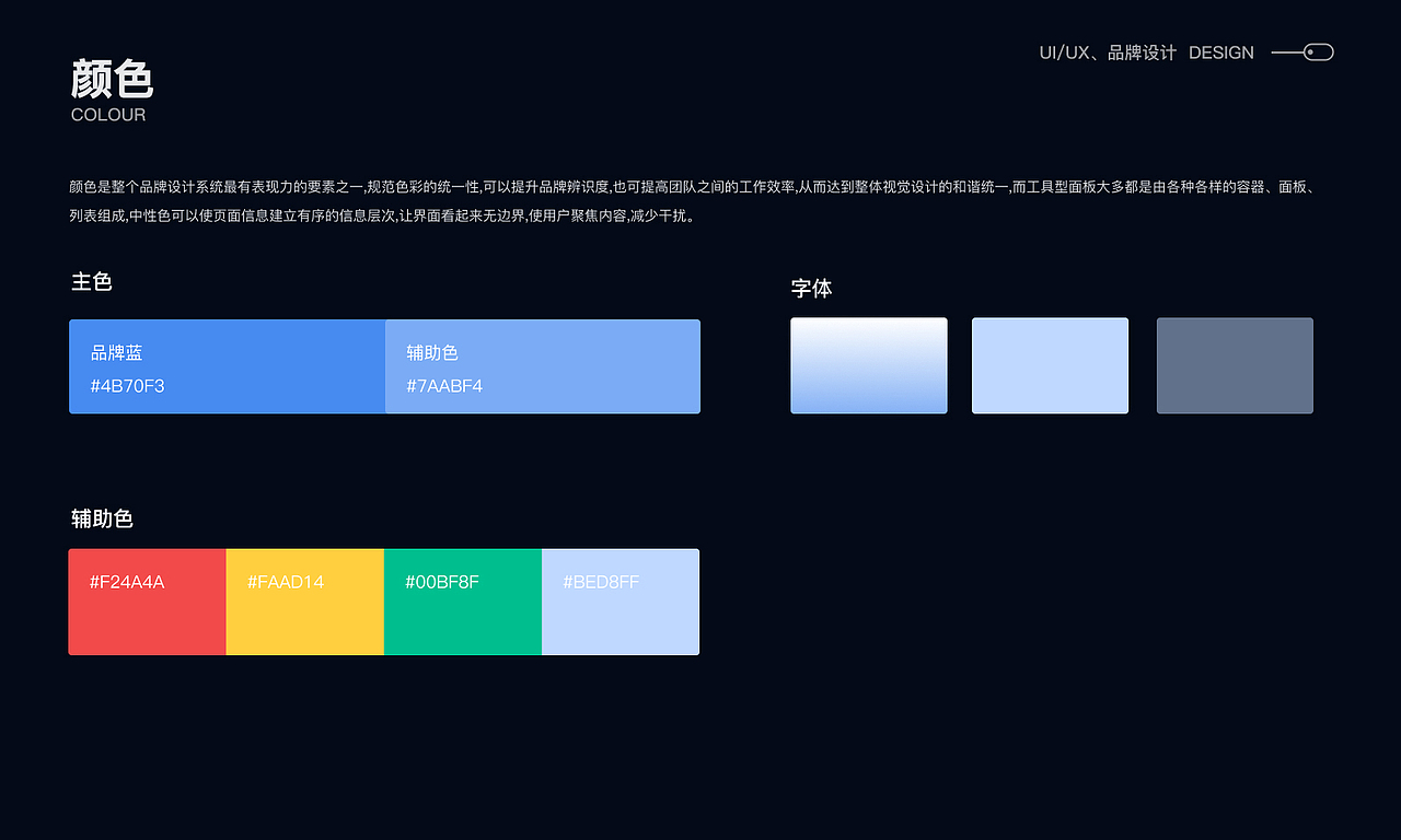 数据可视化作品（图ZMzYxNDUyNDk2） - 软件界面 - 站酷设计师sunchh原创素材 - 站酷ZCOOL