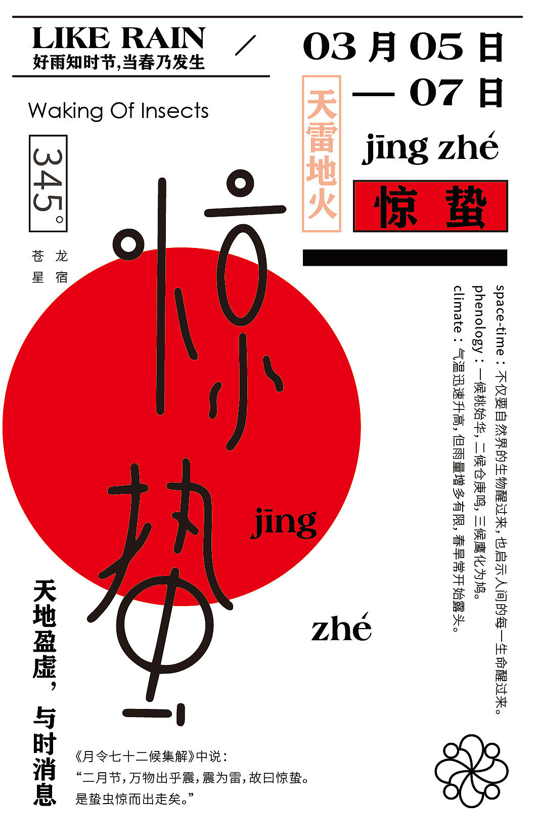 24节气海报合集