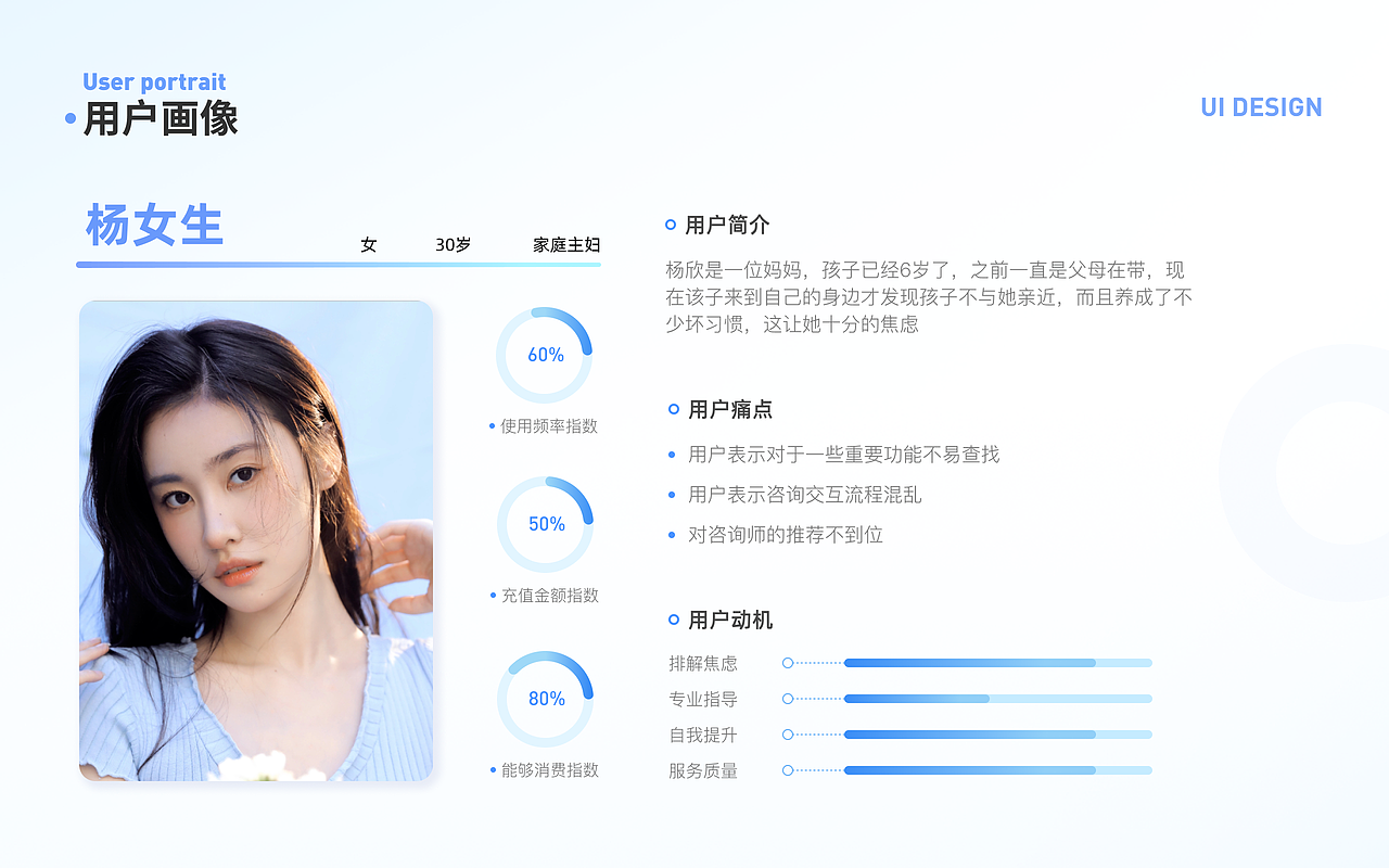 2023作品集展示（图ZMzM3MDY3MTY0） - 交互/UE - 站酷设计师想躺平的小陈原创素材 - 站酷ZCOOL