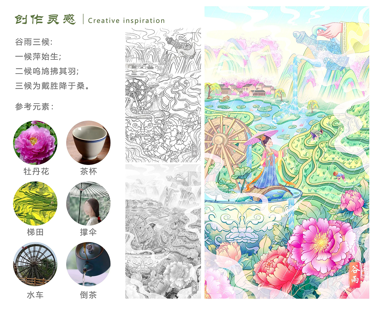 中国传统节气 I 24节气国风插画合集-春夏篇（图ZMzUzMzY3Njg4） - 创作习作 - 站酷设计师勤明原创素材 - 站酷ZCOOL