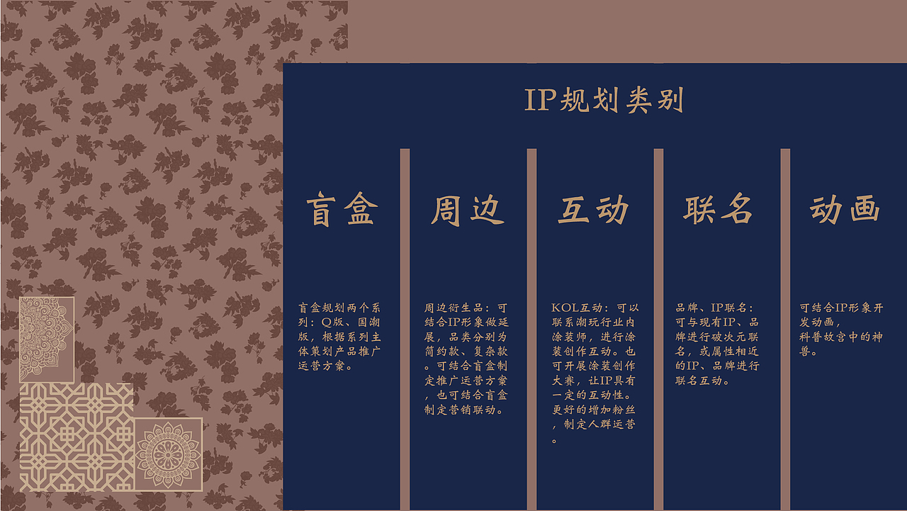 故宫里的神兽世界（图ZMzEzODk1MzQw） - IP形象 - 站酷设计师Rapunzel爽爽原创素材 - 站酷ZCOOL