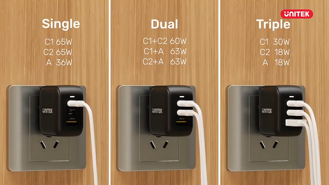 GAN 66W 3-Port Wall Charger（图ZMzQ3OTYxMzg0） - 产品 - 站酷设计师Owen_12原创素材 - 站酷ZCOOL