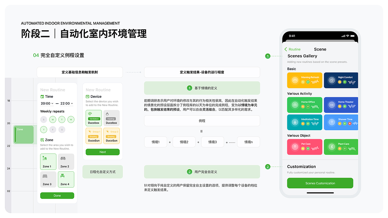 DUCO-智能家居环境调控系统 移动端APP再设计