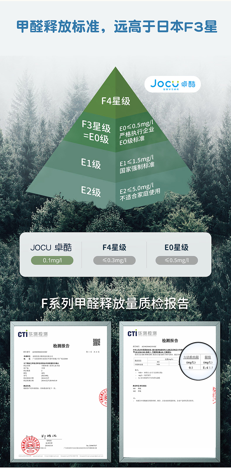 电商详情页设计儿童学习桌椅，儿童书桌拍摄摄影（图ZMzY1NTAyNjA0） - 产品摄影 - 站酷设计师石宏798原创素材 - 站酷ZCOOL