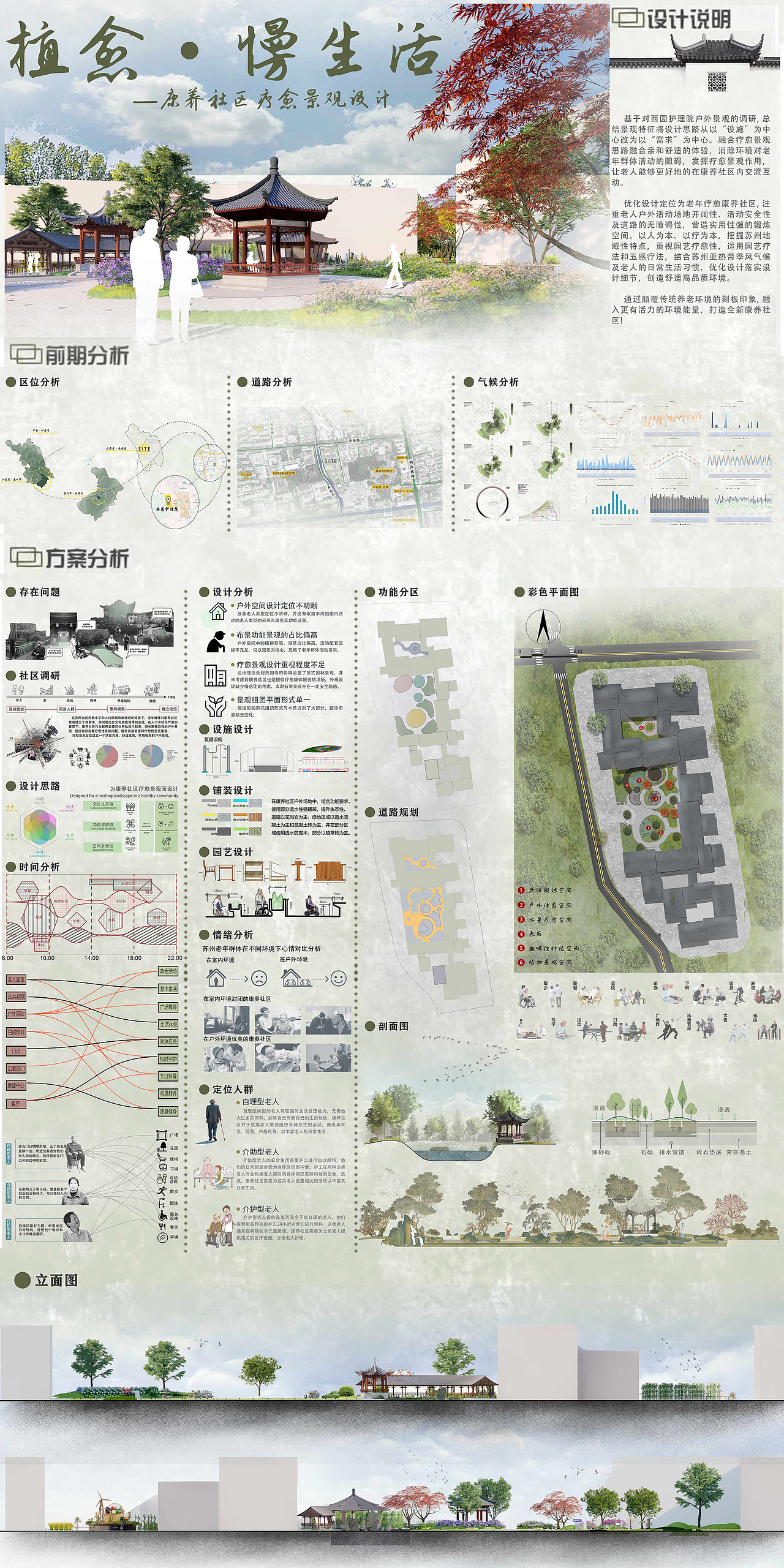 #2023 青春答卷# 植愈·慢生活康养社区疗愈景观设计