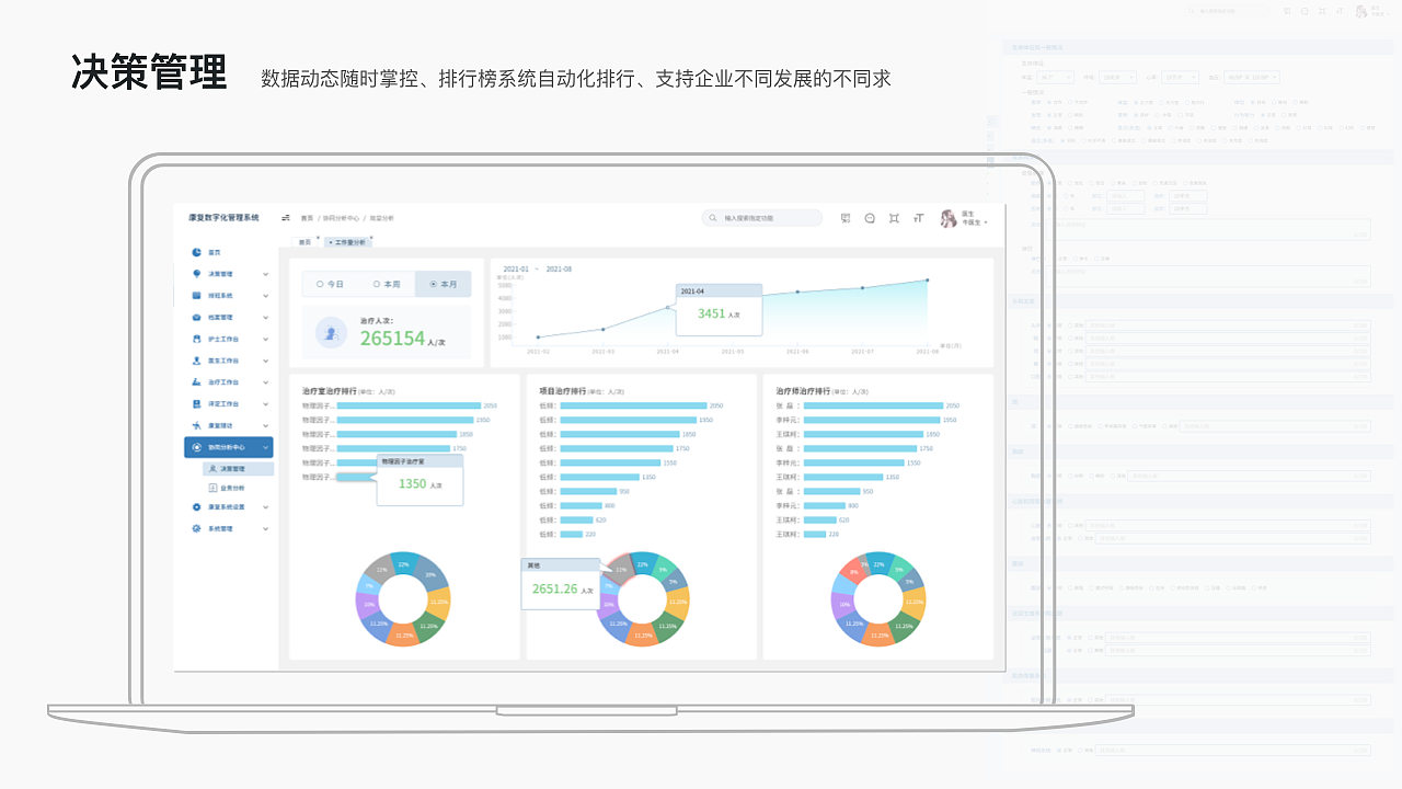 B端医疗（图ZMzI5MDE4NDk2） - 软件界面 - 站酷设计师美女玲世界原创素材 - 站酷ZCOOL