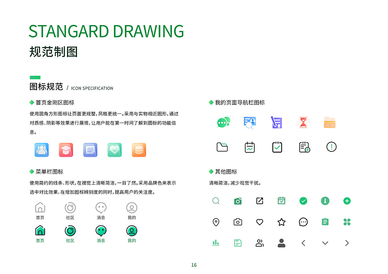 萌牙APP界面设计（图ZMzI3NTI1NjY4） - 主题/皮肤 - 站酷设计师UI设计星球原创素材 - 站酷ZCOOL