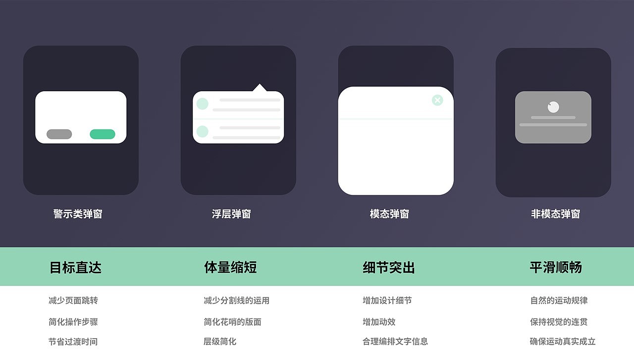 2022作品集（图ZMzAxODcyNDIw） - APP界面 - 站酷设计师K断忧原创素材 - 站酷ZCOOL