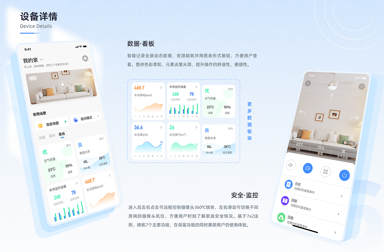 ZHILI智慧生活—智家APP