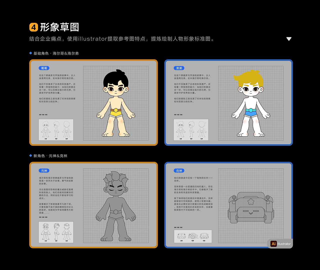 闪耀海尔 |海尔集团IP形象二创
