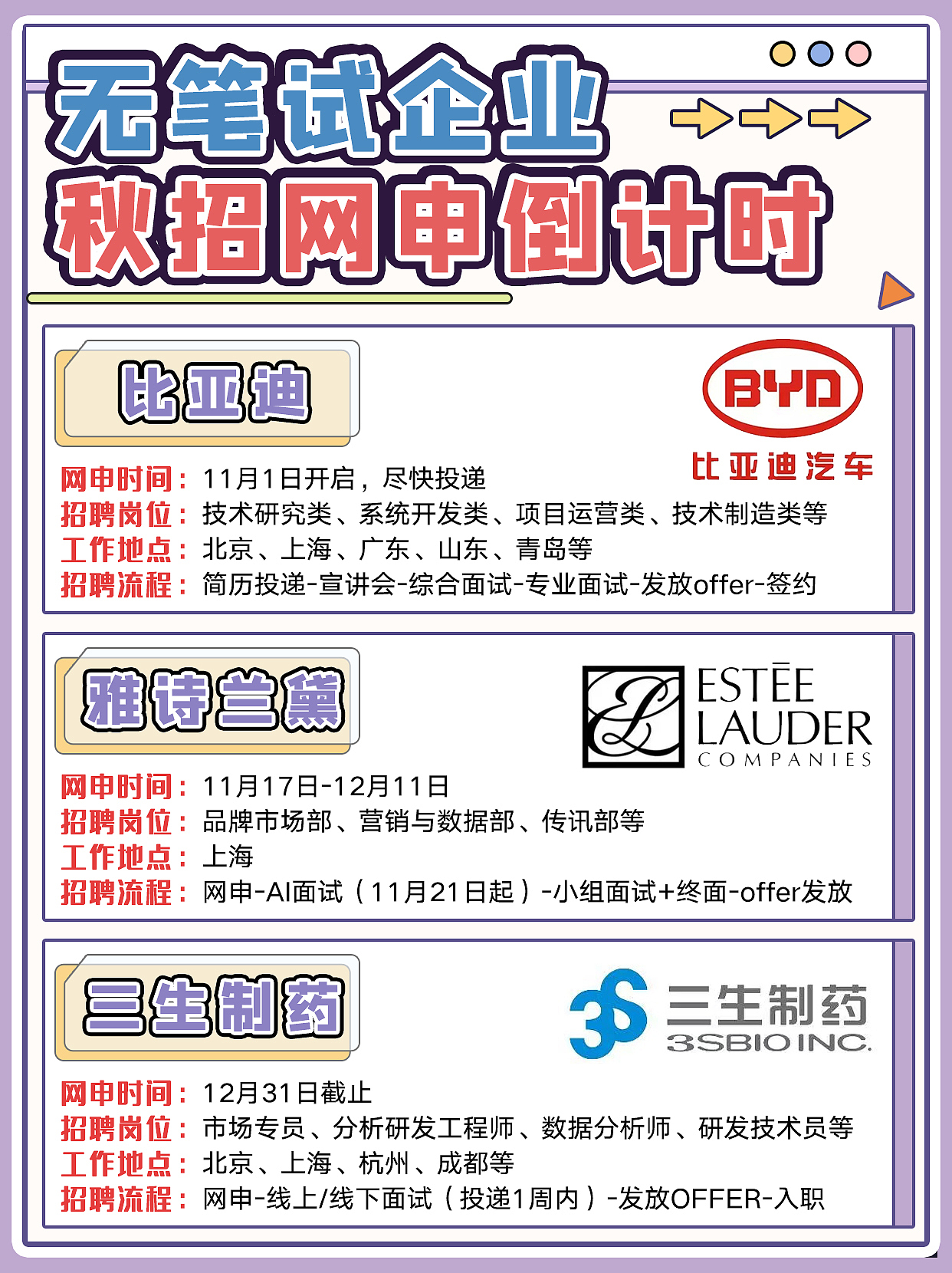 孟菲斯板式模版（图ZMzI0NTAzNjA0） - 宣传物料 - 站酷设计师Janice娟娟原创素材 - 站酷ZCOOL