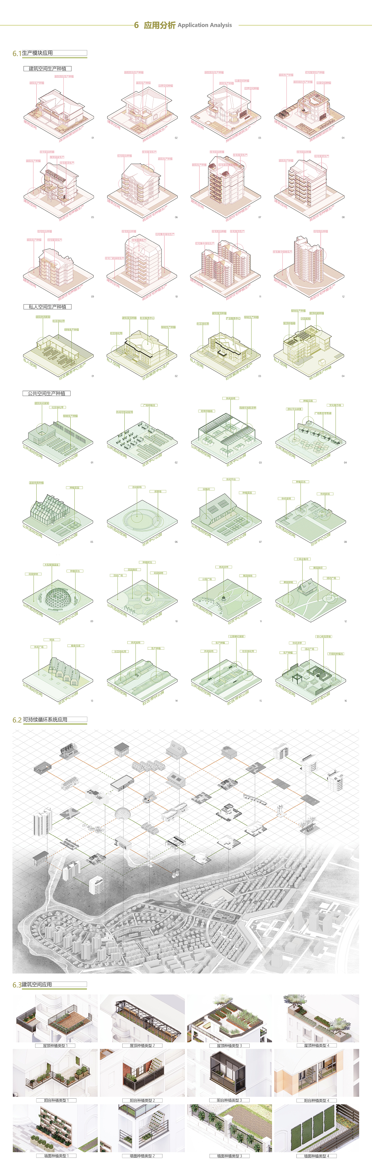 基于食物都市主义的城市社区生产性景观设计（图ZMzQxNDg3ODU2） - 景观设计 - 站酷设计师是安东尼奥啊原创素材 - 站酷ZCOOL