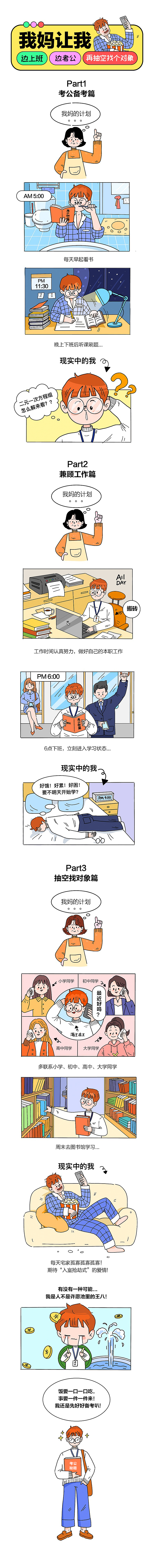 漫画条漫#我妈让我边上班边考公再抽空找个对象（图ZMzYwNzk2NDQ0） - 短篇/格漫 - 站酷设计师卖汤圆的小二哥原创素材 - 站酷ZCOOL