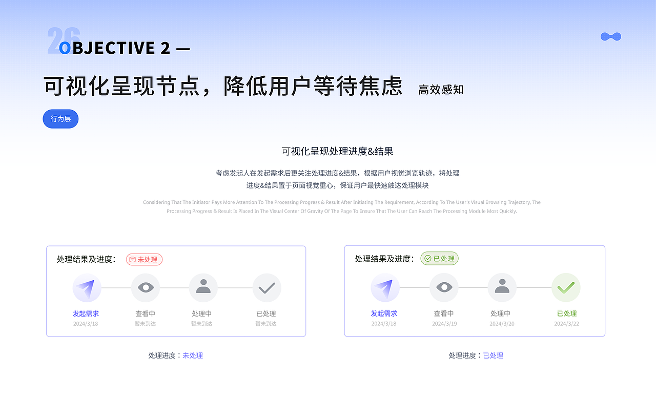 UI作品集2024春招（图ZMzY2MzM2NTky） - 软件界面 - 站酷设计师叽里咕噜妮原创素材 - 站酷ZCOOL