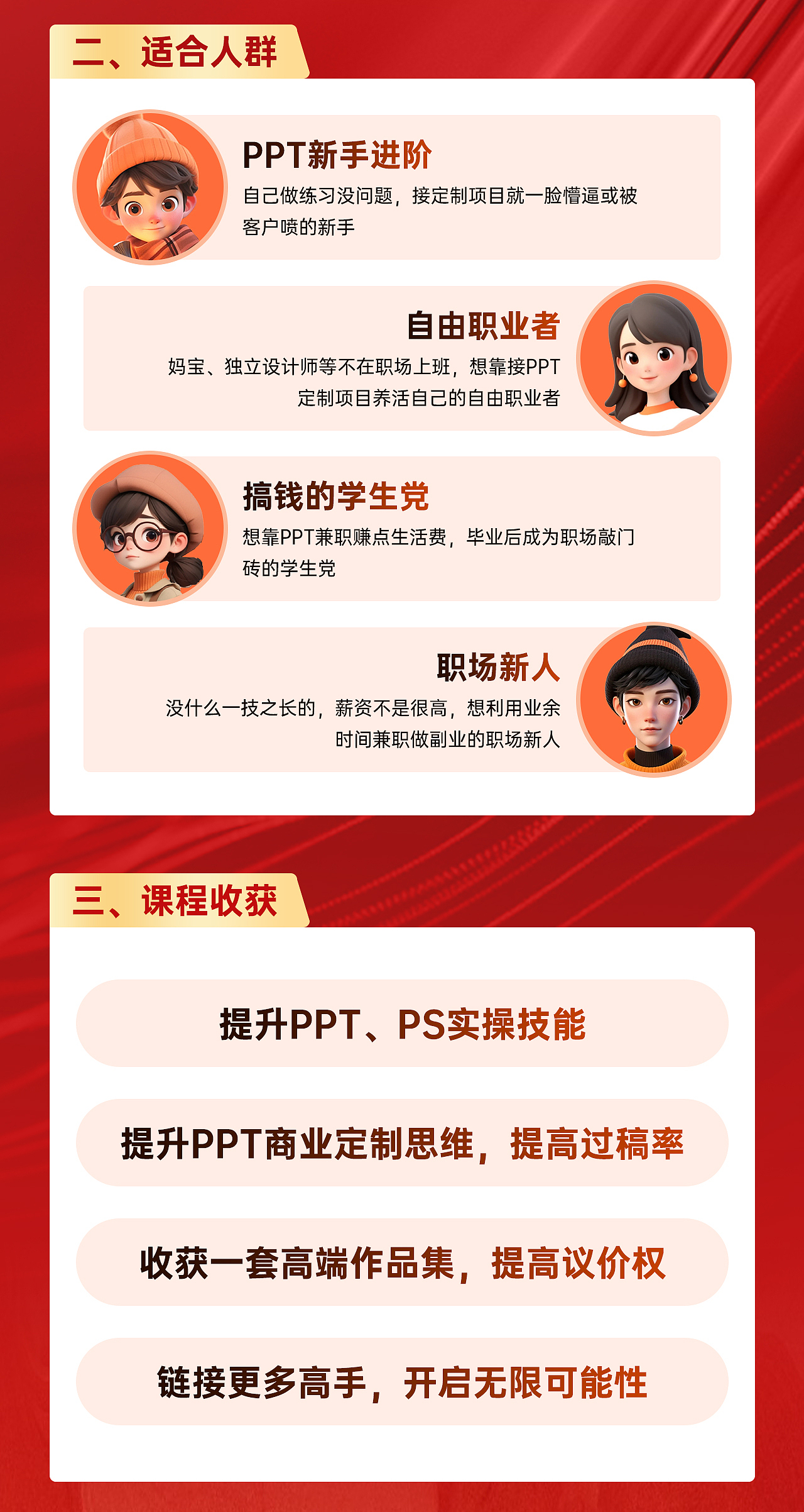 PPT商业实战课程