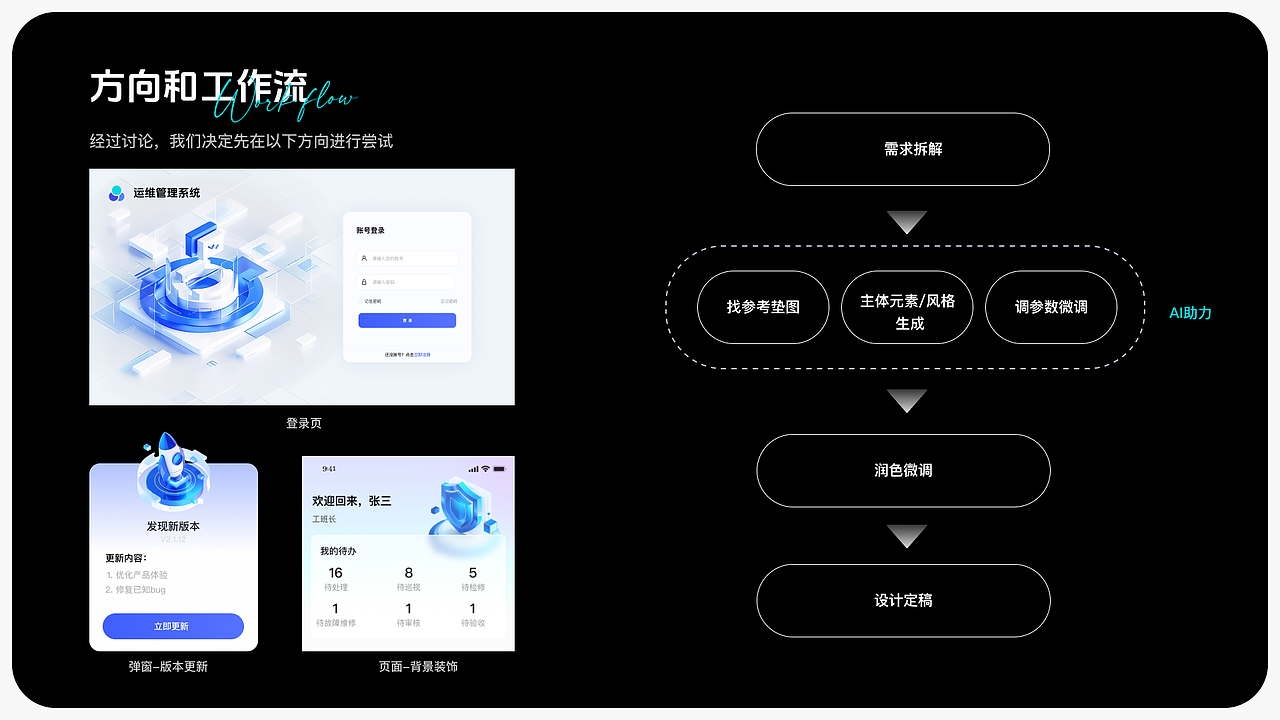 2024·UI作品集（图ZMzYzMzc2NTUy） - APP界面 - 站酷设计师知了Zz原创素材 - 站酷ZCOOL