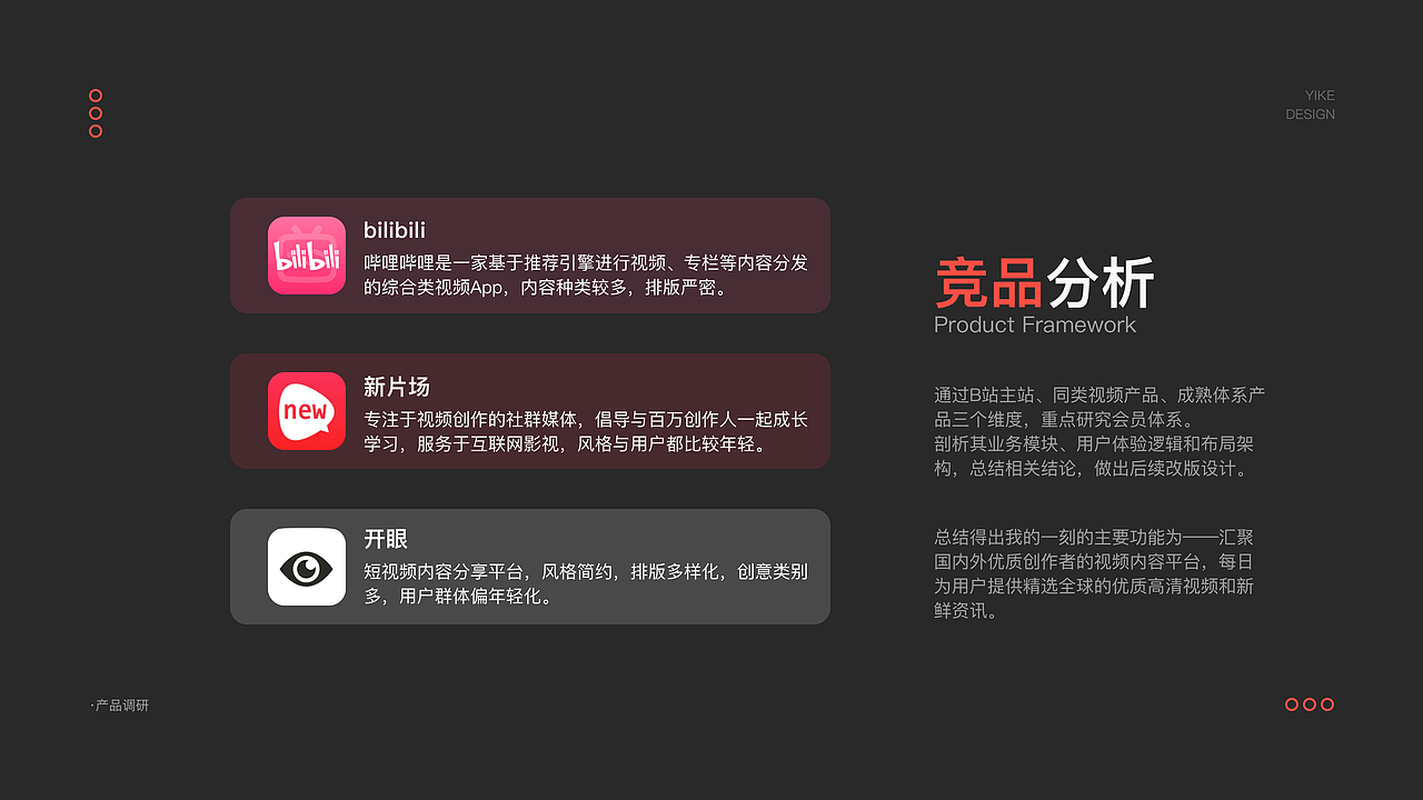 2023作品集UI总结～看机会（图ZMzY0MTY2MDk2） - APP界面 - 站酷设计师西什么柚原创素材 - 站酷ZCOOL