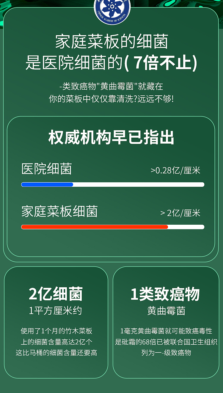 不锈钢建模菜板详情（图ZMjk2NjQ0ODA0） - 其他三维 - 站酷设计师刘文超0原创素材 - 站酷ZCOOL