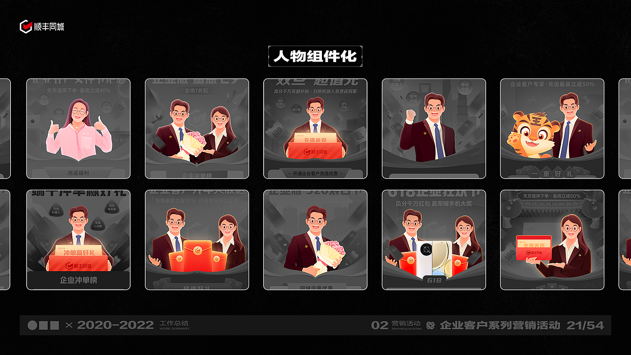 2020-2022设计总结(图ZMzI4NDAwMzIw) - 其他UI - 站酷设计师_大呲花_原创素材 - 站酷ZCOOL