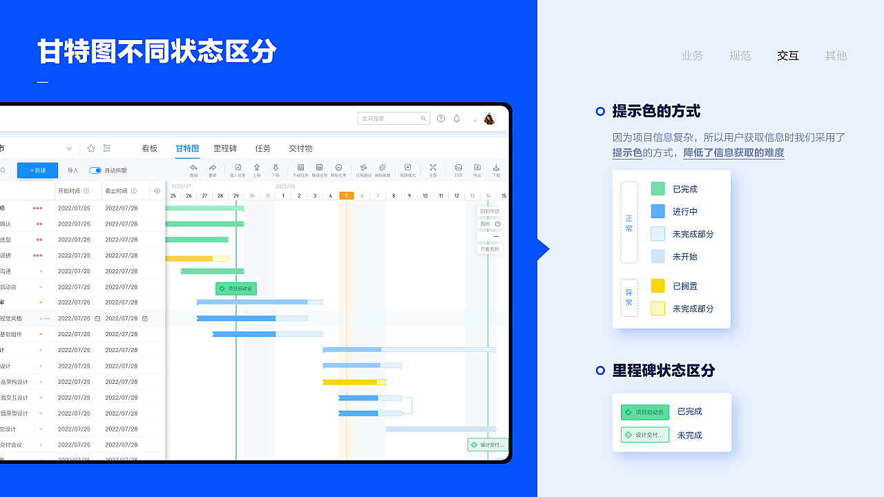 Gantask - 輕量化項目管理工具