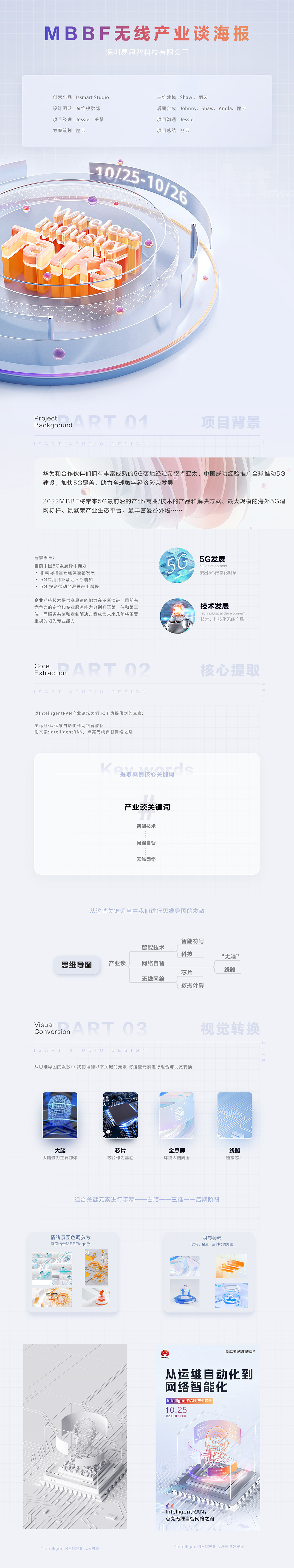 三维作品集（图ZMzQ1MzE5MDMy） - 海报 - 站酷设计师历代志原创素材 - 站酷ZCOOL