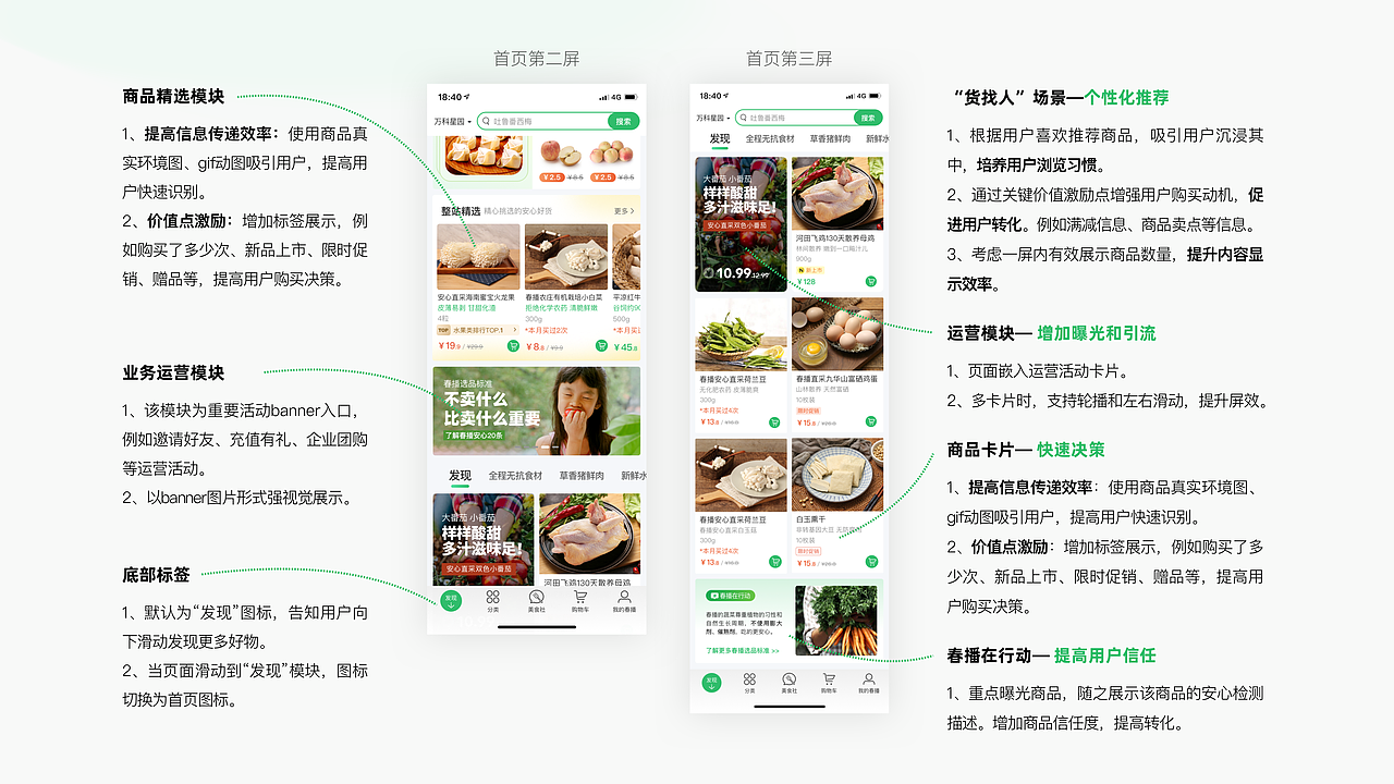 商城App迭代优化（图ZMzUwOTA1NzQw） - 软件界面 - 站酷设计师Summersweet原创素材 - 站酷ZCOOL