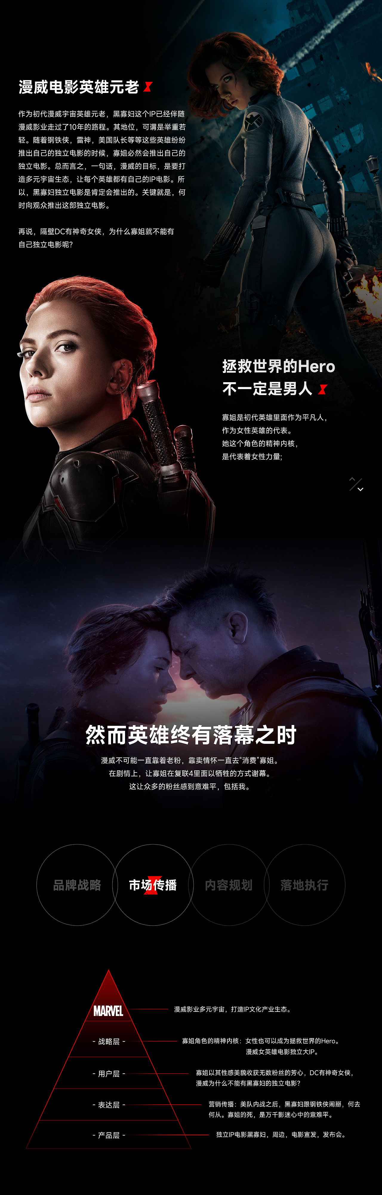 《黑寡妇电影发布会》一场发布会的策划思考（图ZMzU5MTYyNTc2） - PPT/Keynote - 站酷设计师我是叶大神原创素材 - 站酷ZCOOL