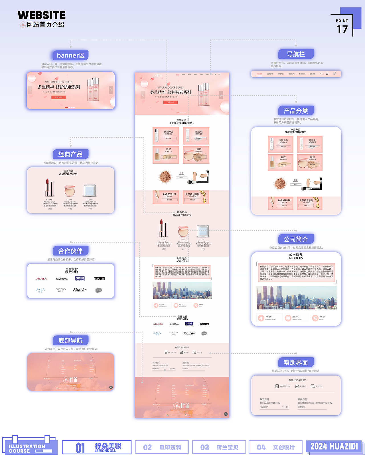 2022-2024作品合集（图ZMzY4NzgzNzU2） - 其他平面 - 站酷设计师碌碌无为小白熊原创素材 - 站酷ZCOOL