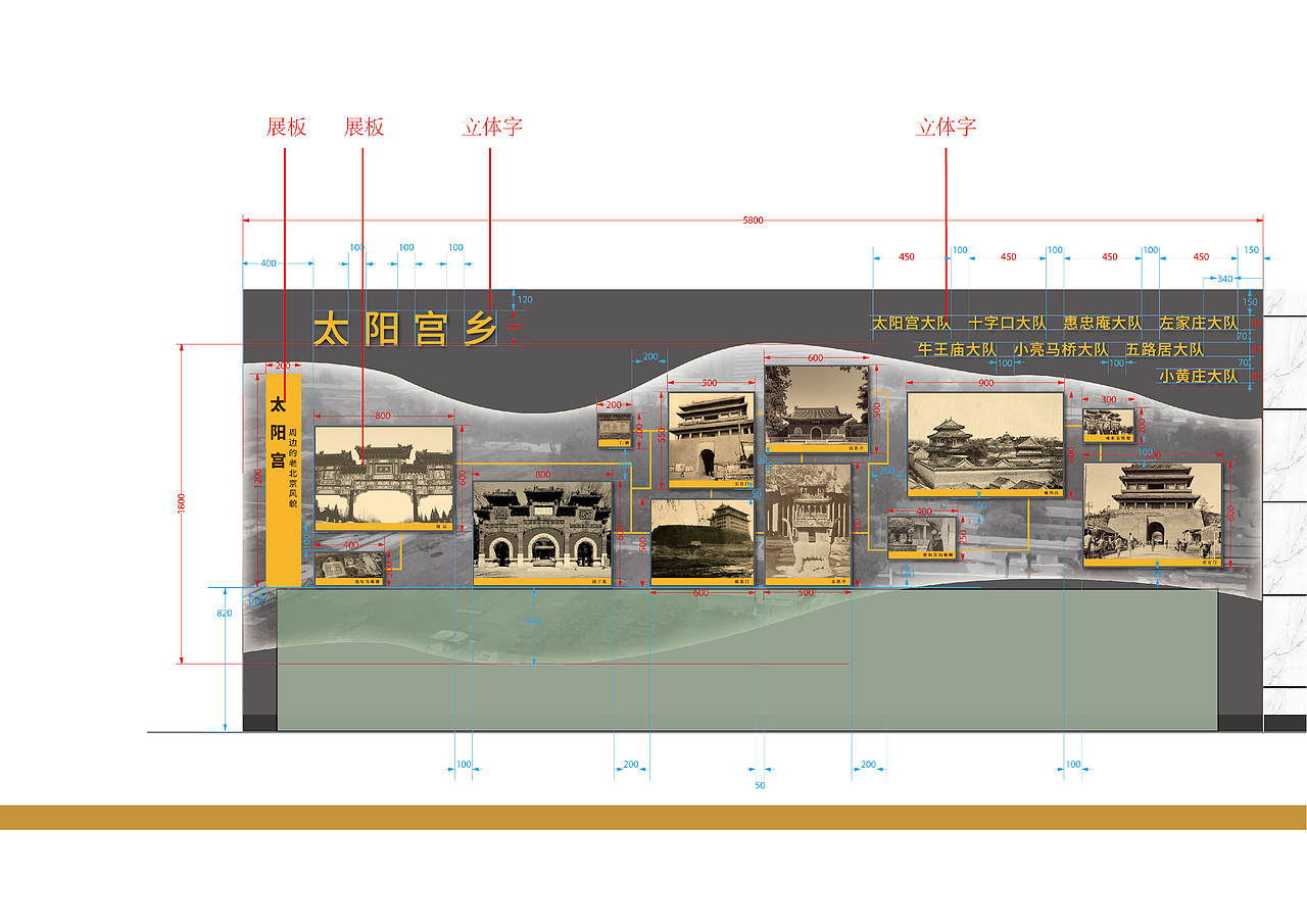 太阳宫村史馆立面（图ZMzcwNzIzMTky） - 其他平面 - 站酷设计师老美工V原创素材 - 站酷ZCOOL