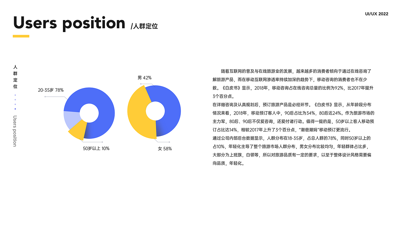 译吖译租赁平台（图ZMzEwMzIwNTQw） - APP界面 - 站酷设计师糕饼诶原创素材 - 站酷ZCOOL