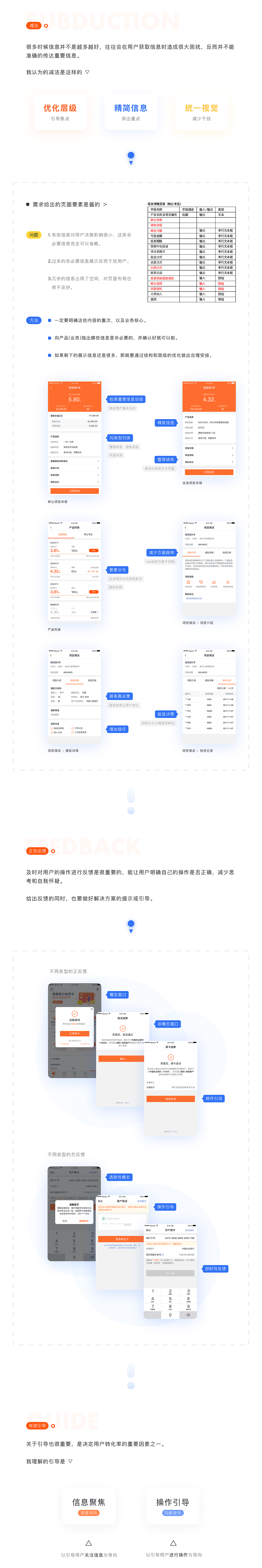 网贷业务（图ZMzY4ODA3MDMy） - APP界面 - 站酷设计师浅陌流年原创素材 - 站酷ZCOOL