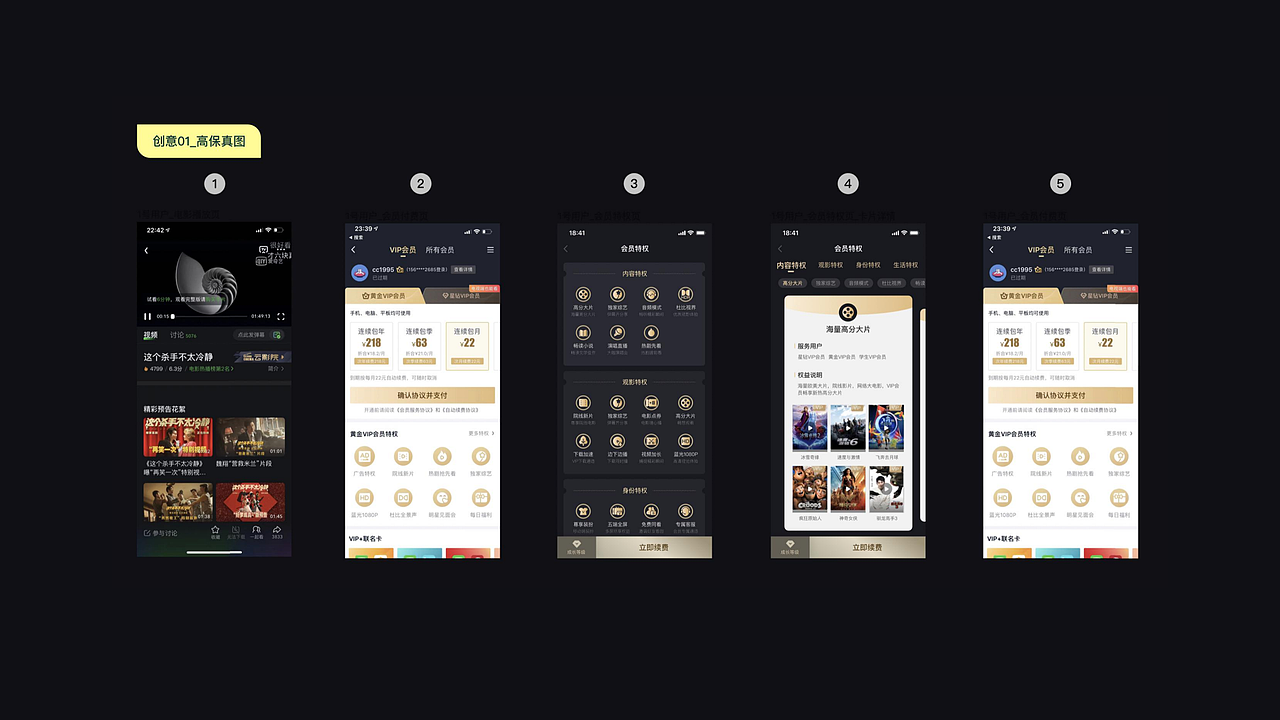 爱奇艺会员 用户流程& 设计输出