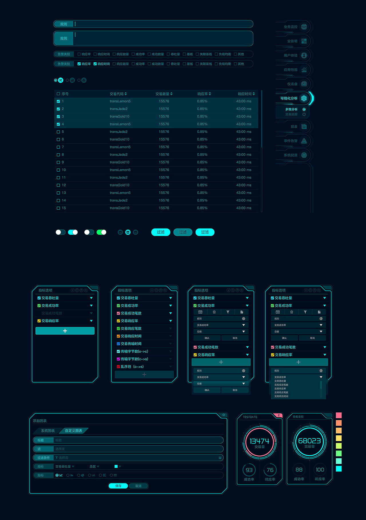 EZSONAR银行监控系统界面（图ZMzQwMjg4NzMy） - 软件界面 - 站酷设计师墨林阁设计林波原创素材 - 站酷ZCOOL