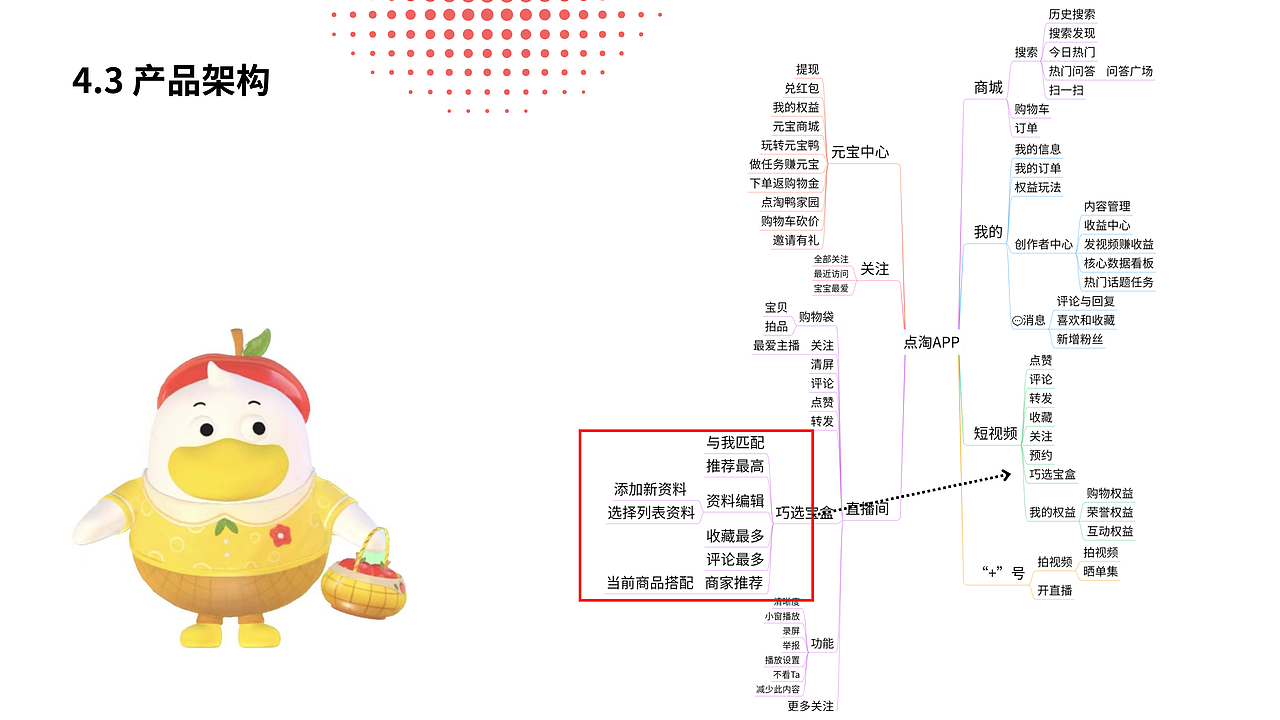 点淘互动分享圈（图ZMzU2MjczODA4） - APP界面 - 站酷设计师centella原创素材 - 站酷ZCOOL