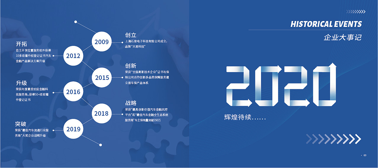 手册设计（图ZMzExMDk2ODcy） - 书籍/画册 - 站酷设计师Tingting啊原创素材 - 站酷ZCOOL