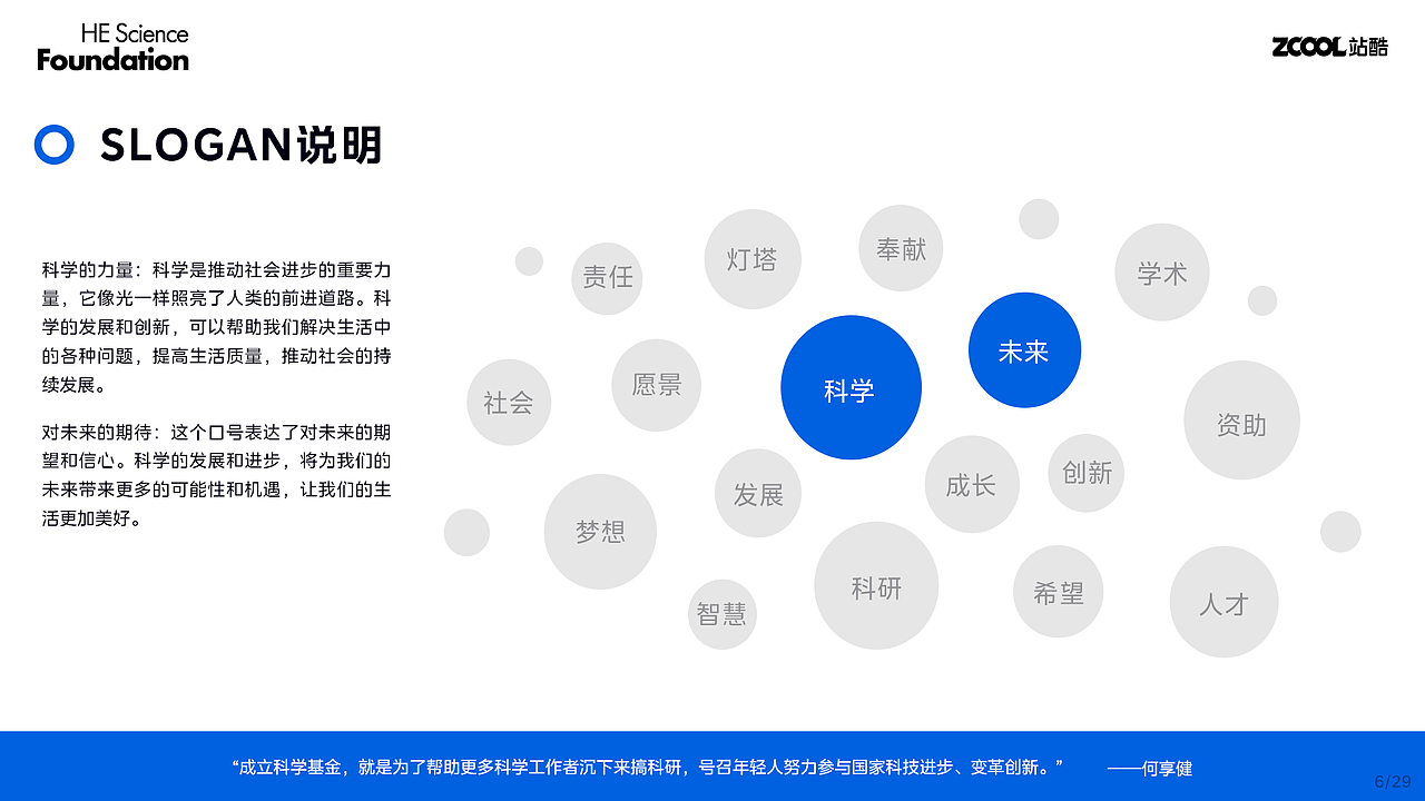 【祝愿科技之光 · 点亮未来美好】