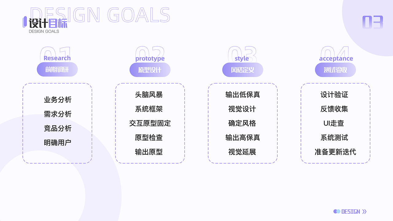 UI作品集（图ZMzM1OTQyNzY0） - APP界面 - 站酷设计师蛋黄枕头原创素材 - 站酷ZCOOL