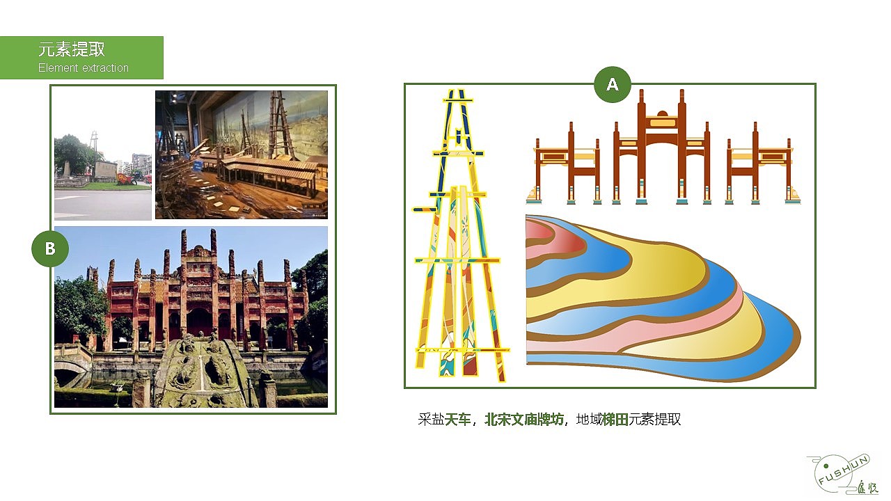 #2022青春答卷#富世源（图ZMzAwOTU5NDgw） - 包装 - 站酷设计师冲不淡的咖原创素材 - 站酷ZCOOL