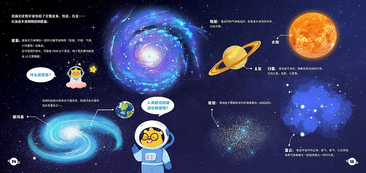 少儿科普书籍《你好!宇宙》(图ZMzExODc3Njky) - 书籍/画册 - 站酷设计师Freesia77原创素材 - 站酷ZCOOL