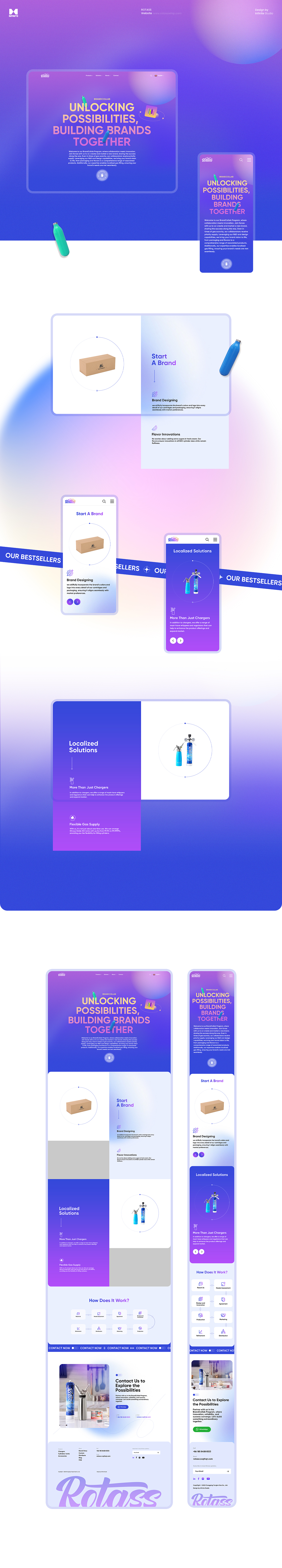 ROTASS | 海外官网(图ZMzY4NTY1NjY4) - 企业官网 - 站酷设计师应凡互动原创素材 - 站酷ZCOOL