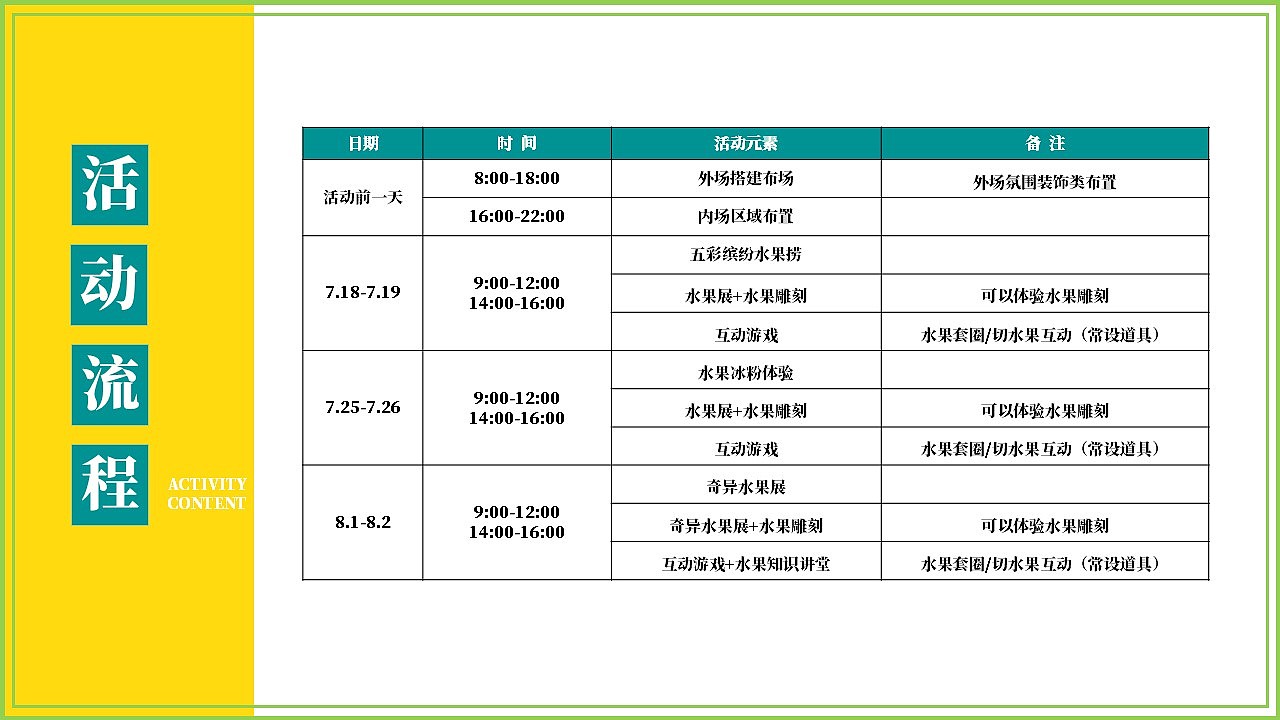 夏日水果节活动方案策划