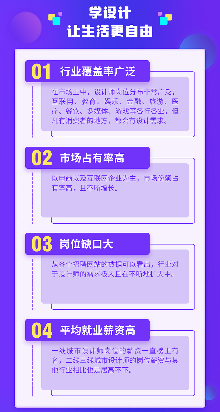 平台宣传-UI详情页