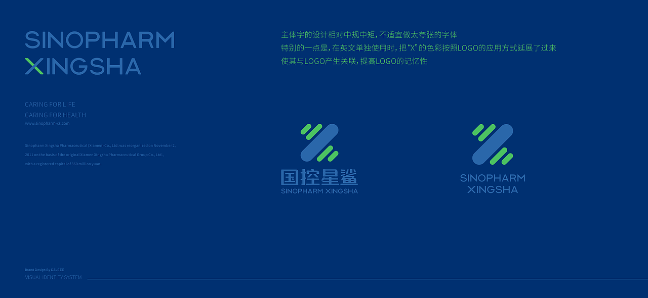 国控星鲨 参赛复盘